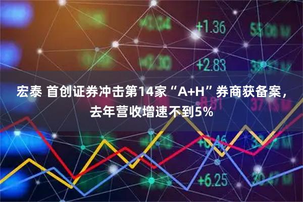宏泰 首创证券冲击第14家“A+H”券商获备案,去年营收增速不到5%