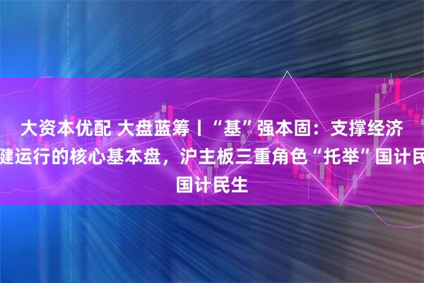 大资本优配 大盘蓝筹丨“基”强本固：支撑经济稳健运行的核心基本盘，沪主板三重角色“托举”国计民生